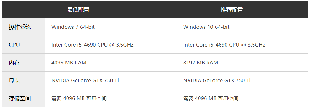 【游戏/汉化】格斗天使SE 最新v1.00整合版！ 双画风DLC/新服装包DLC【4G】